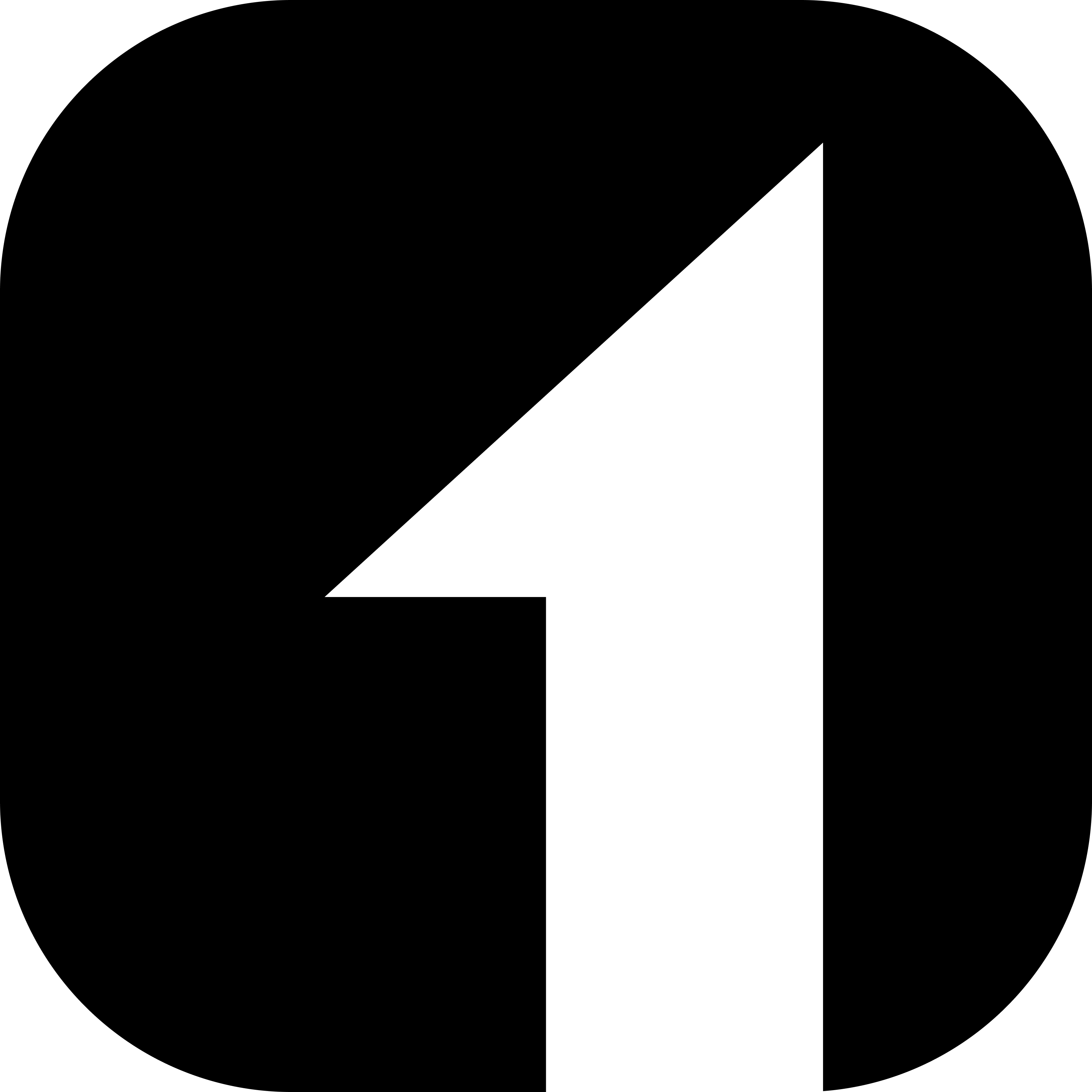 Wixzel One